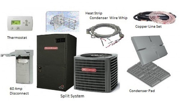HVAC Installation Kit with Copper Line Set